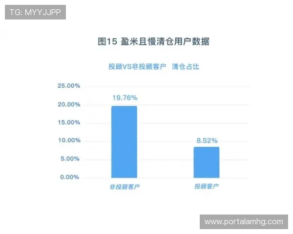 澳门华都平台客户服务与常见问题解答为玩家提供全方位的支持与帮助